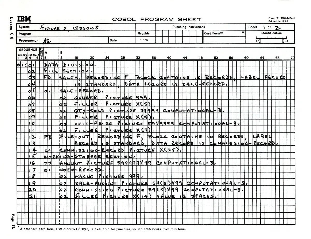 A scanned IBM COBOL program sheet with handwritten code and form fields.